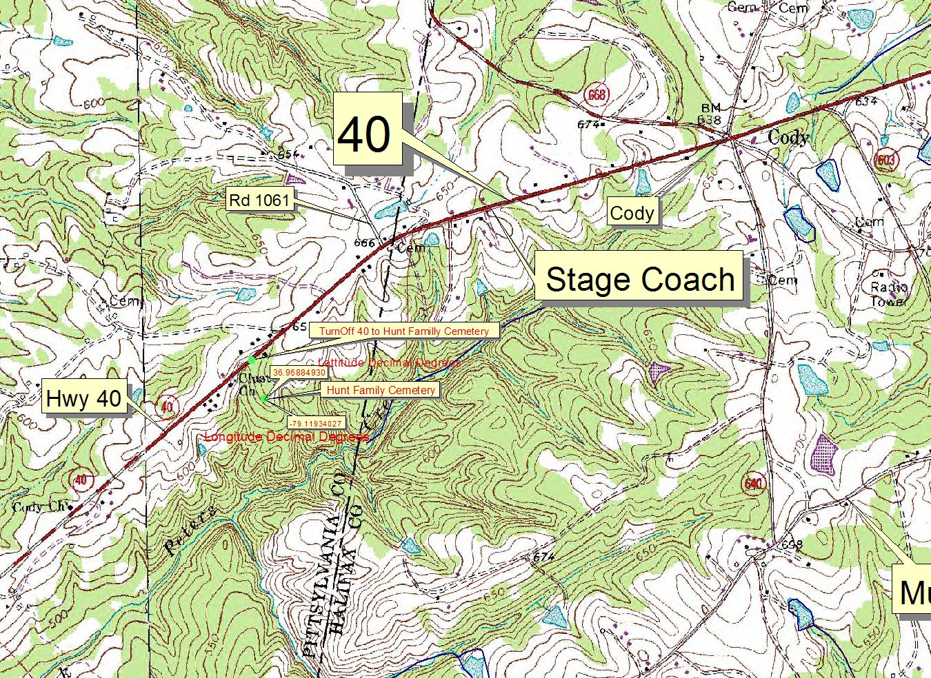 Hunt Family Cemetery