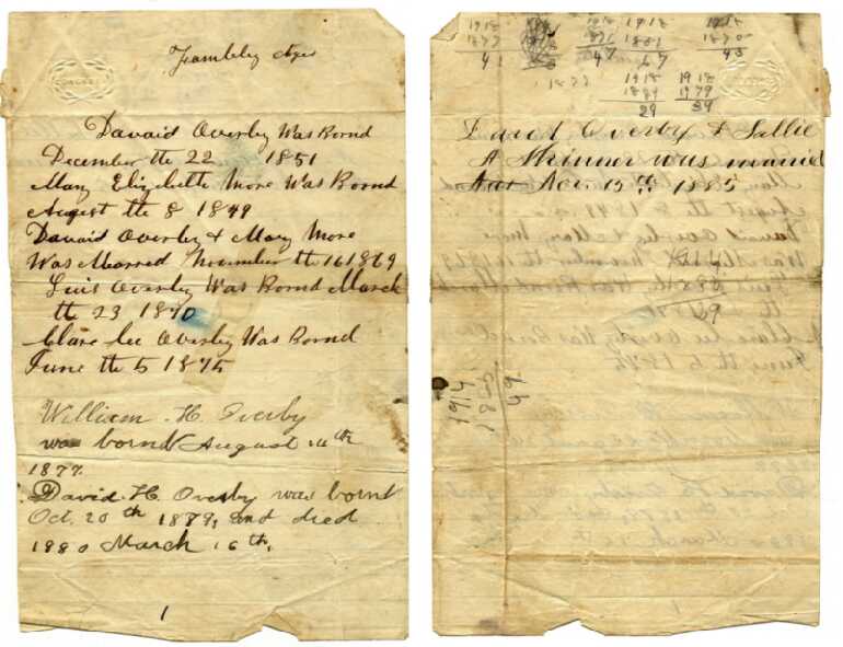 Paper Stored in Bible